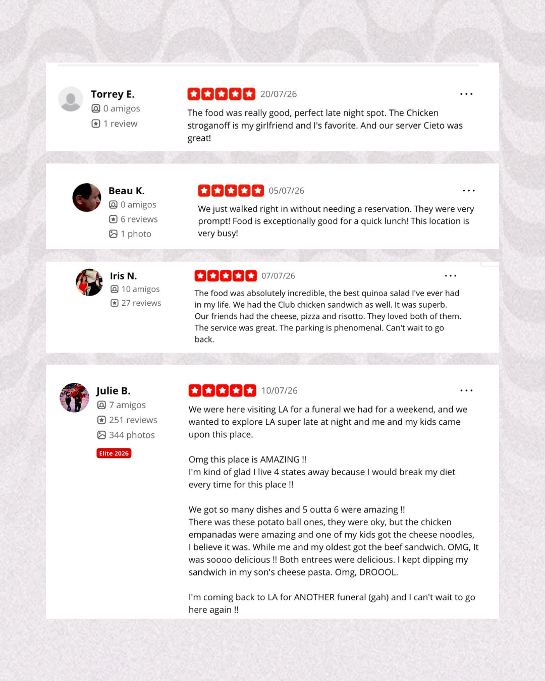 Bossa Nova, 5-star Yelp reviews managed by Another Level Agency